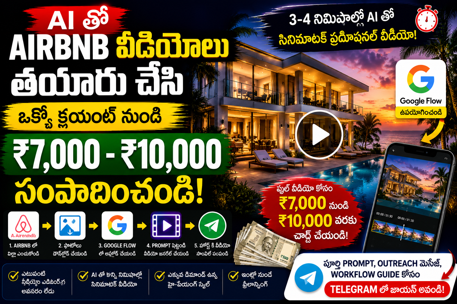 Rey… Mawa… Startup Build చేద్దామా? AIతో Money Earn చేసి Real Product Create చేద్దాం!
